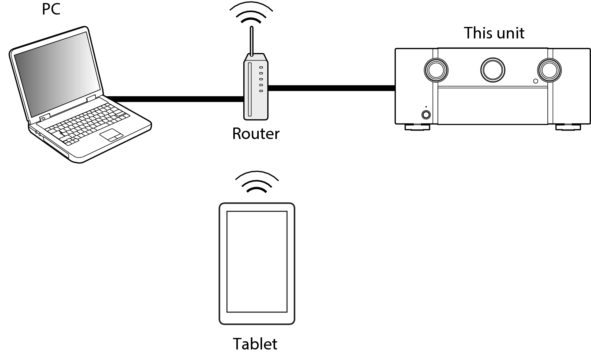 Pict Web SR7009